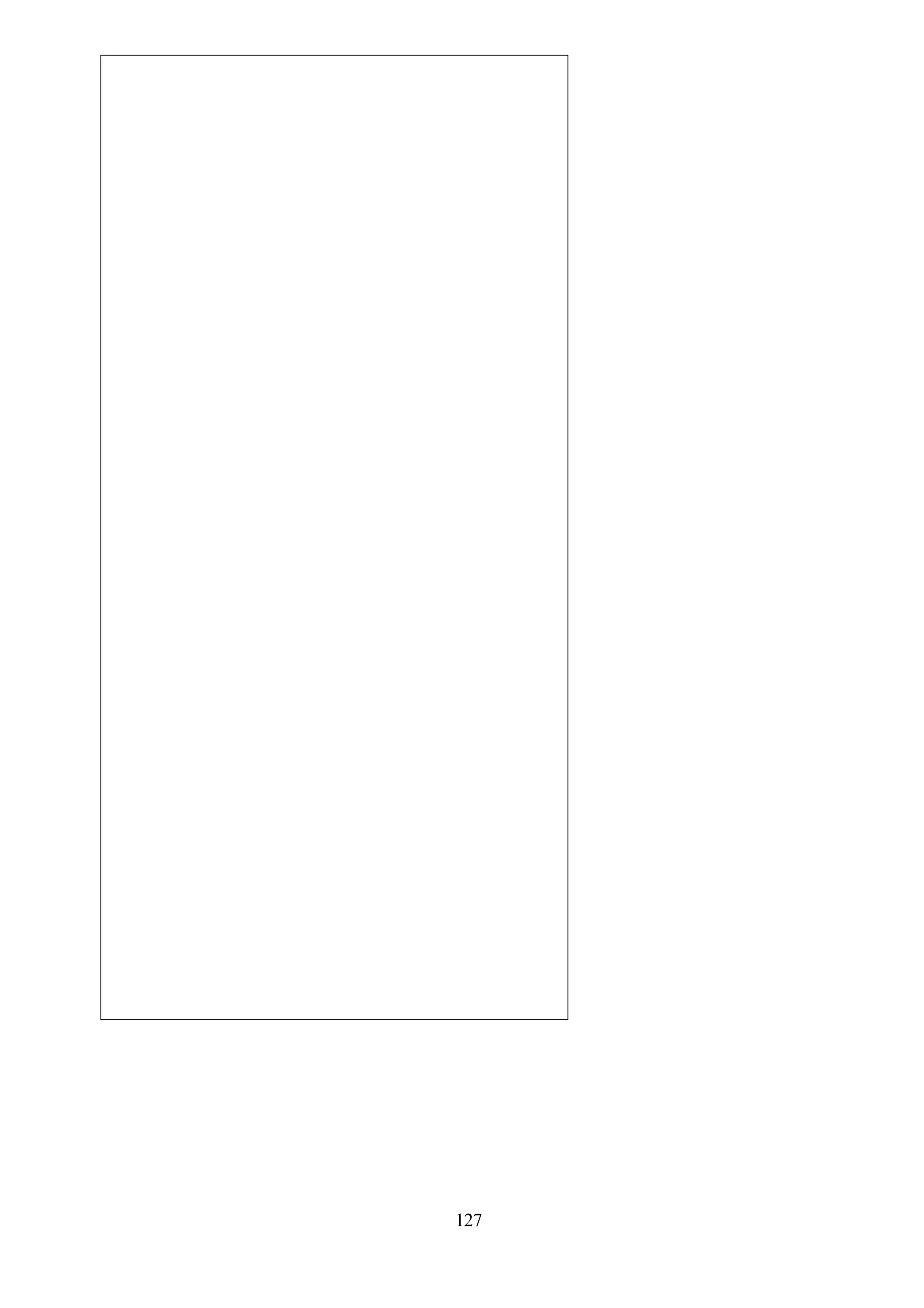 127
 