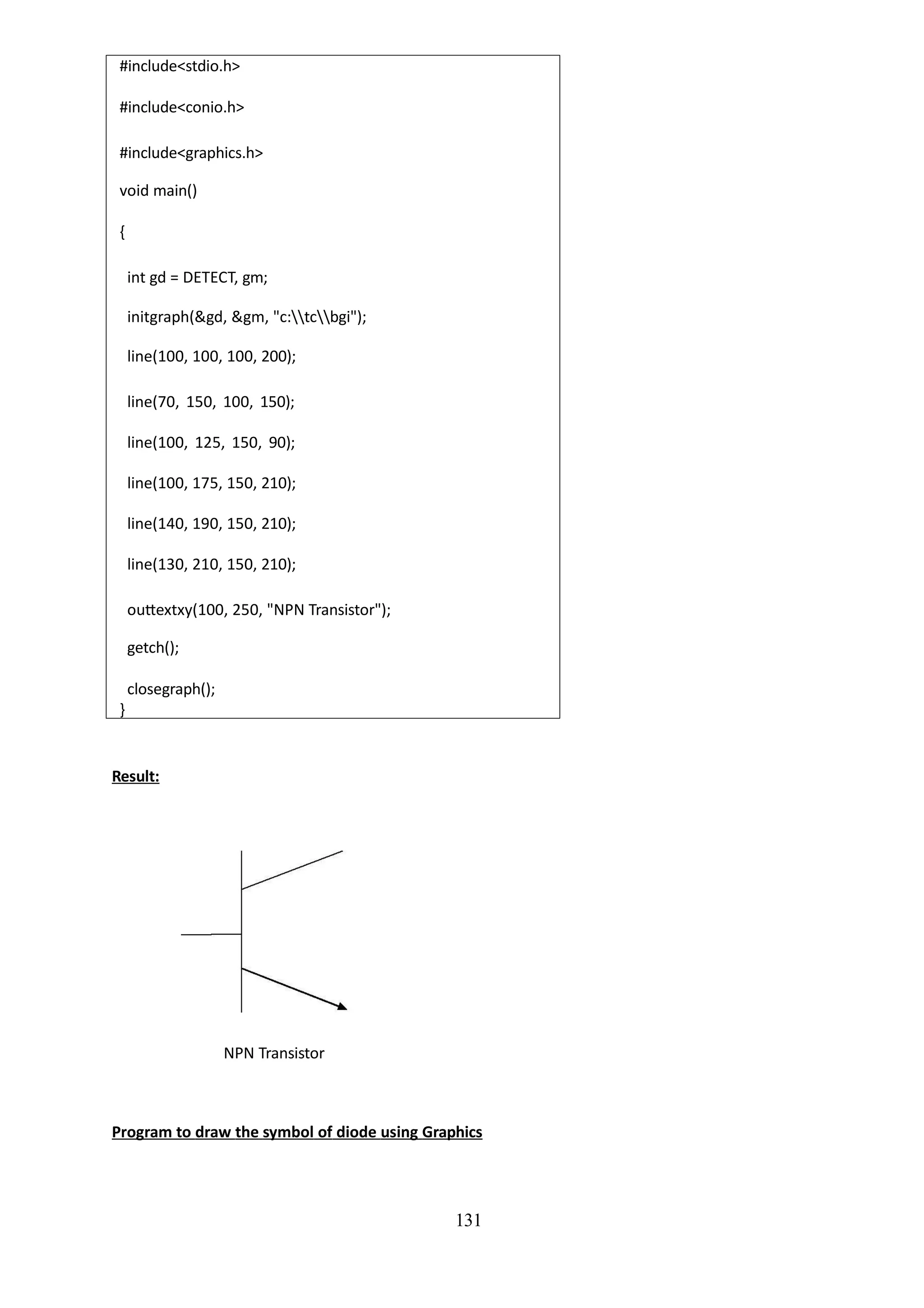 #include<stdio.h>
#include<conio.h>
#include<graphics.h>
void main()
{
int gd = DETECT, gm;
initgraph(&gd, &gm, "c:tcbgi");
line(100, 100, 100, 200);
line(70, 150, 100, 150);
line(100, 125, 150, 90);
line(100, 175, 150, 210);
line(140, 190, 150, 210);
line(130, 210, 150, 210);
outtextxy(100, 250, "NPN Transistor");
getch();
closegraph();
}
131
Result:
NPN Transistor
Program to draw the symbol of diode using Graphics
 