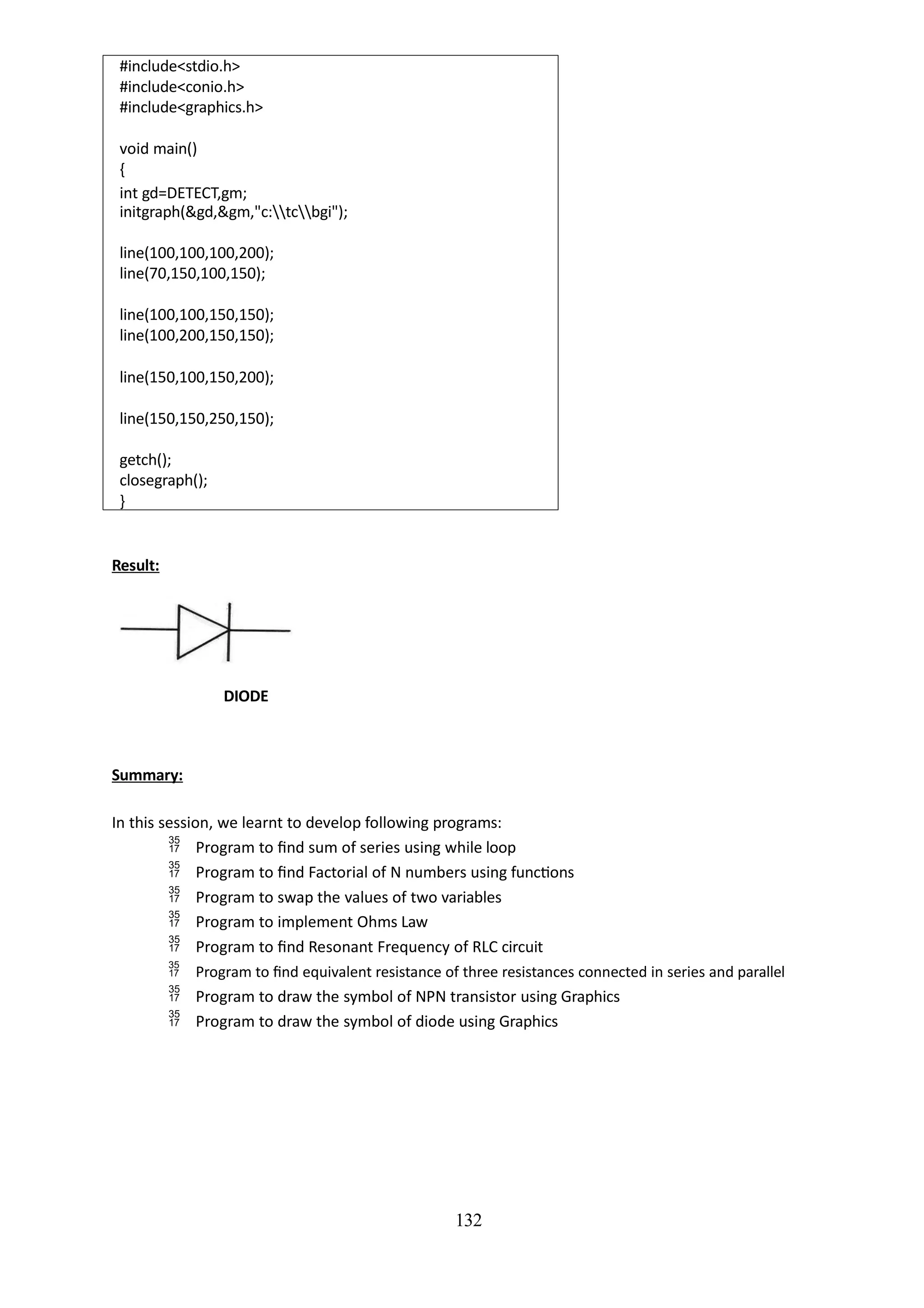 #include<stdio.h>
#include<conio.h>
#include<graphics.h>
void main()
{
int gd=DETECT,gm;
initgraph(&gd,&gm,"c:tcbgi");
line(100,100,100,200);
line(70,150,100,150);
line(100,100,150,150);
line(100,200,150,150);
line(150,100,150,200);
line(150,150,250,150);
getch();
closegraph();
}
132
Result:
DIODE
Summary:
In this session, we learnt to develop following programs:
 Program to find sum of series using while loop
 Program to find Factorial of N numbers using functions
 Program to swap the values of two variables
 Program to implement Ohms Law
 Program to find Resonant Frequency of RLC circuit
 Program to find equivalent resistance of three resistances connected in series and parallel
 Program to draw the symbol of NPN transistor using Graphics
 Program to draw the symbol of diode using Graphics
 