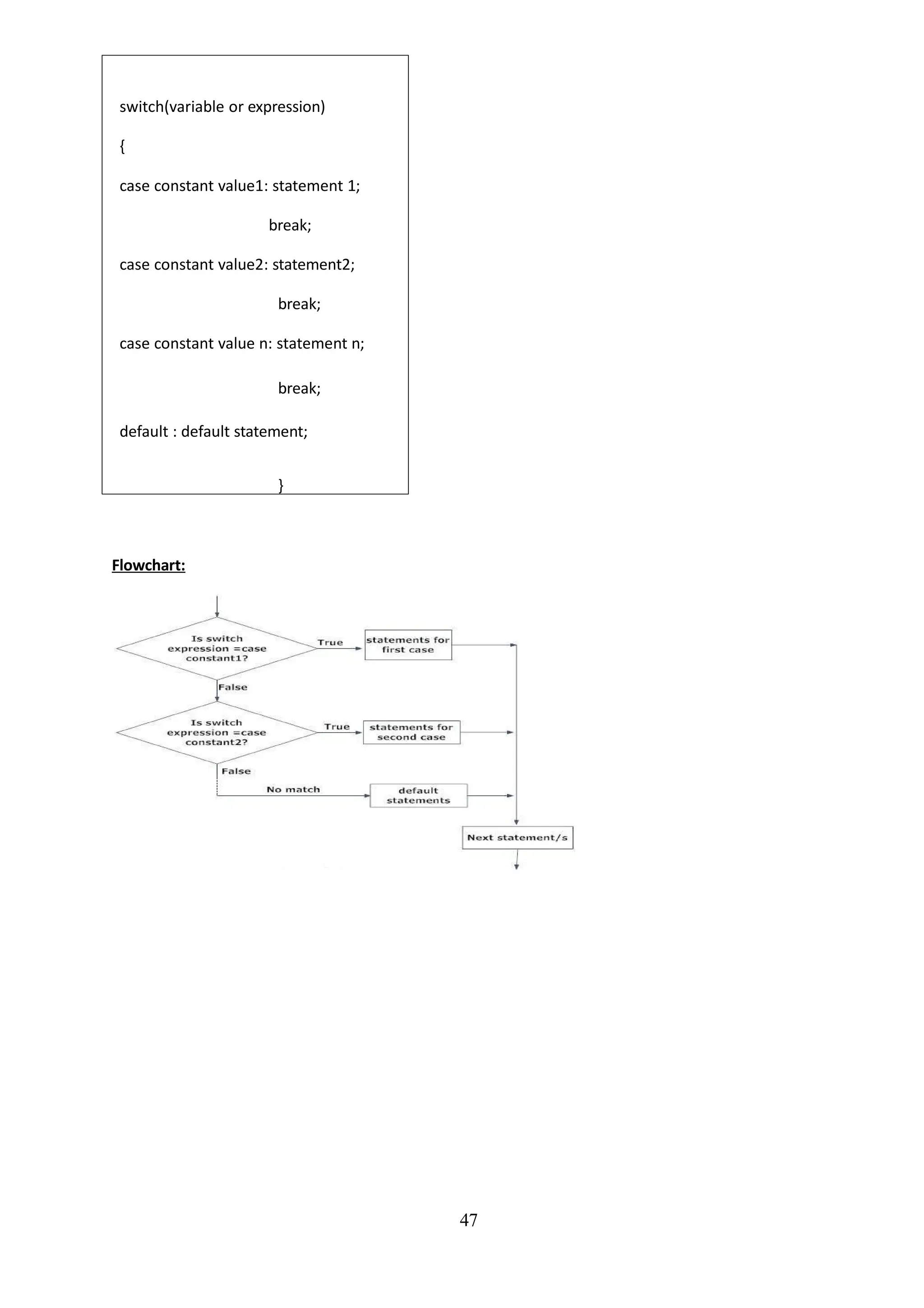 switch(variable or expression)
{
case constant value1: statement 1;
break;
case constant value2: statement2;
break;
case constant value n: statement n;
break;
default : default statement;
}
47
Flowchart:
 