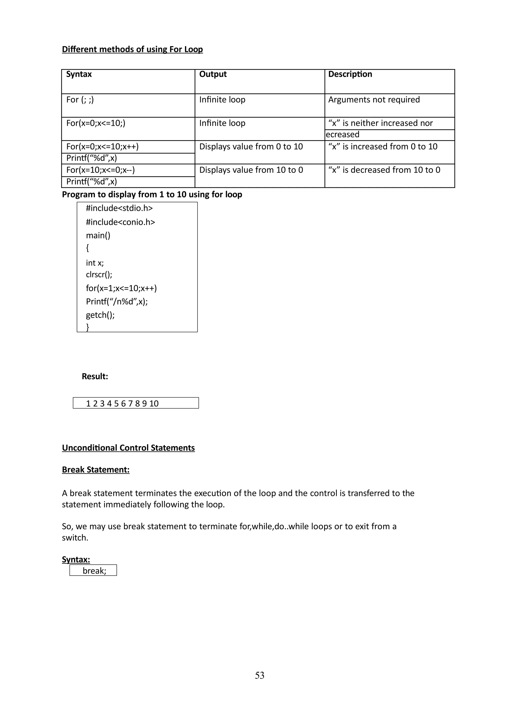 53
Different methods of using For Loop
Syntax Output Description
For (; ;) Infinite loop Arguments not required
For(x=0;x<=10;) Infinite loop “x” is neither increased nor
ecreased
For(x=0;x<=10;x++) Displays value from 0 to 10 “x” is increased from 0 to 10
Printf(“%d”,x)
For(x=10;x<=0;x--) Displays value from 10 to 0 “x” is decreased from 10 to 0
Printf(“%d”,x)
Program to display from 1 to 10 using for loop
#include<stdio.h>
#include<conio.h>
main()
{
int x;
clrscr();
for(x=1;x<=10;x++)
Printf(“/n%d”,x);
getch();
}
Result:
1 2 3 4 5 6 7 8 9 10
Unconditional Control Statements
Break Statement:
A break statement terminates the execution of the loop and the control is transferred to the
statement immediately following the loop.
So, we may use break statement to terminate for,while,do..while loops or to exit from a
switch.
Syntax:
break;
 