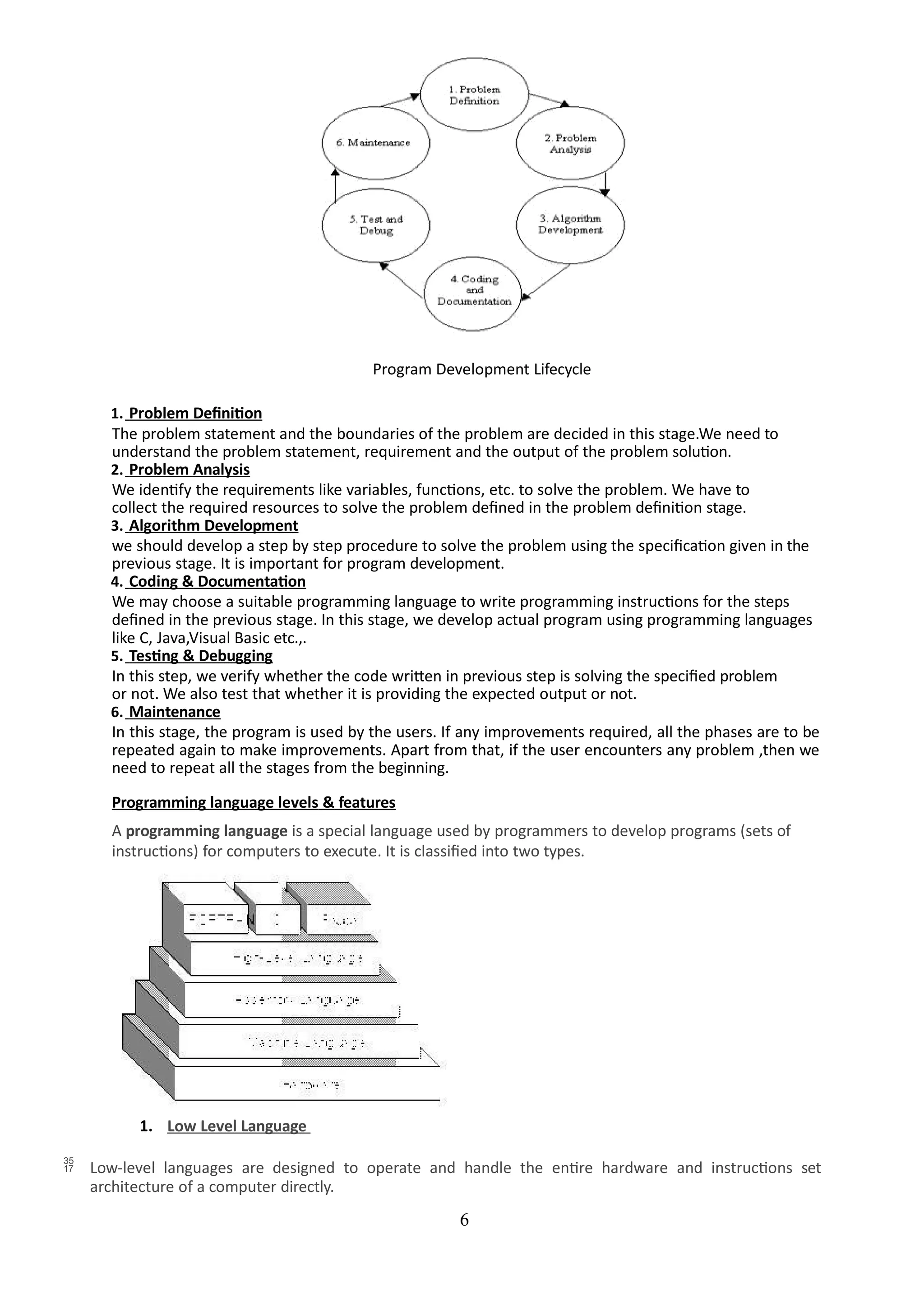 Program Development Lifecycle
1. Problem Definition
The problem statement and the boundaries of the problem are decided in this stage.We need to
understand the problem statement, requirement and the output of the problem solution.
2. Problem Analysis
We identify the requirements like variables, functions, etc. to solve the problem. We have to
collect the required resources to solve the problem defined in the problem definition stage.
3. Algorithm Development
we should develop a step by step procedure to solve the problem using the specification given in the
previous stage. It is important for program development.
4. Coding & Documentation
We may choose a suitable programming language to write programming instructions for the steps
defined in the previous stage. In this stage, we develop actual program using programming languages
like C, Java,Visual Basic etc.,.
5. Testing & Debugging
In this step, we verify whether the code written in previous step is solving the specified problem
or not. We also test that whether it is providing the expected output or not.
6. Maintenance
In this stage, the program is used by the users. If any improvements required, all the phases are to be
repeated again to make improvements. Apart from that, if the user encounters any problem ,then we
need to repeat all the stages from the beginning.
Programming language levels & features
A programming language is a special language used by programmers to develop programs (sets of
instructions) for computers to execute. It is classified into two types.
6
1. Low Level Language
 Low-level languages are designed to operate and handle the entire hardware and instructions set
architecture of a computer directly.
 