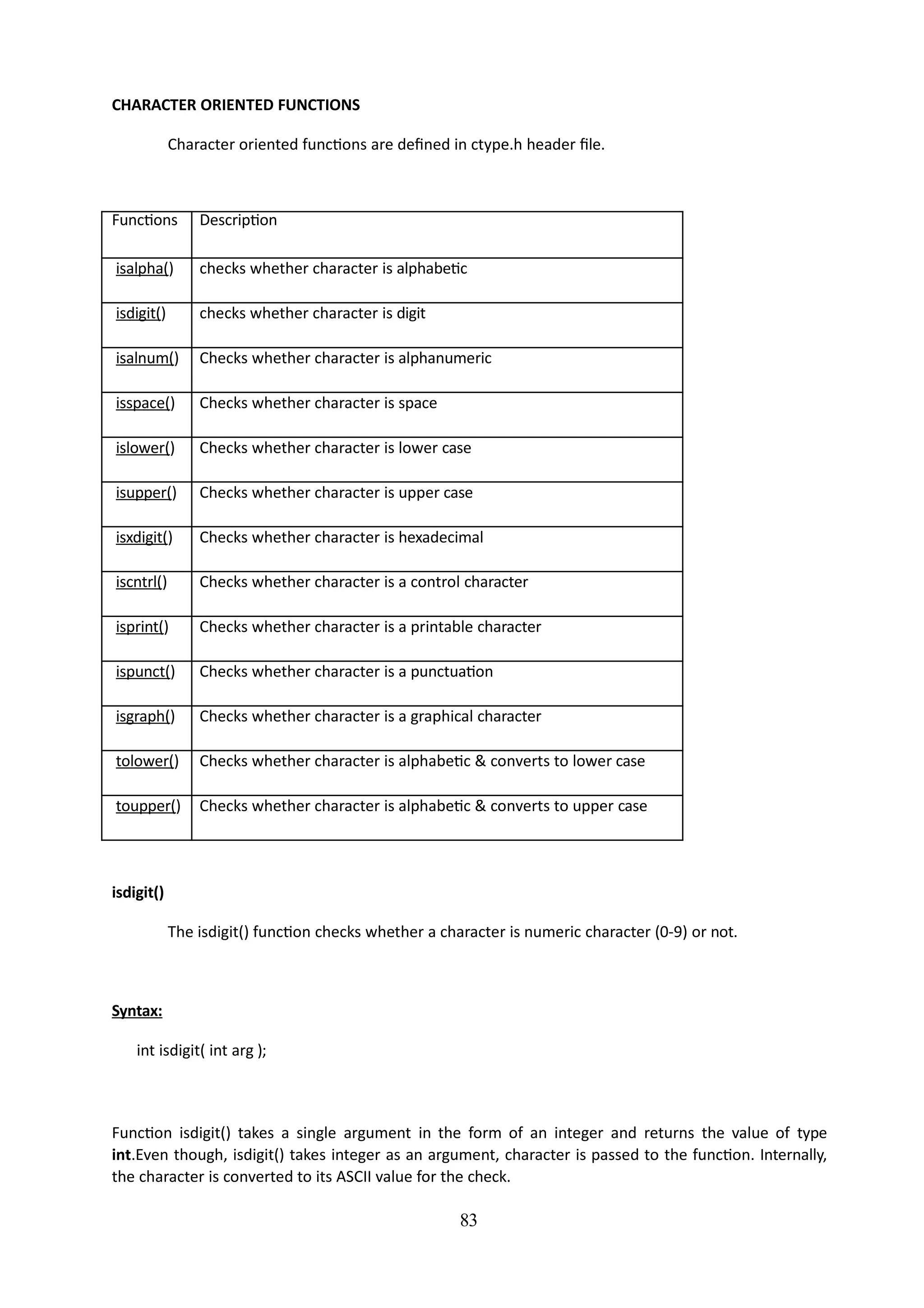83
CHARACTER ORIENTED FUNCTIONS
Character oriented functions are defined in ctype.h header file.
Functions Description
isalpha() checks whether character is alphabetic
isdigit() checks whether character is digit
isalnum() Checks whether character is alphanumeric
isspace() Checks whether character is space
islower() Checks whether character is lower case
isupper() Checks whether character is upper case
isxdigit() Checks whether character is hexadecimal
iscntrl() Checks whether character is a control character
isprint() Checks whether character is a printable character
ispunct() Checks whether character is a punctuation
isgraph() Checks whether character is a graphical character
tolower() Checks whether character is alphabetic & converts to lower case
toupper() Checks whether character is alphabetic & converts to upper case
isdigit()
The isdigit() function checks whether a character is numeric character (0-9) or not.
Syntax:
int isdigit( int arg );
Function isdigit() takes a single argument in the form of an integer and returns the value of type
int.Even though, isdigit() takes integer as an argument, character is passed to the function. Internally,
the character is converted to its ASCII value for the check.
 