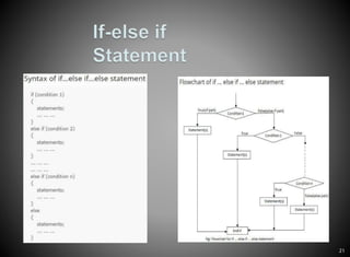 Programming in C | PPTX