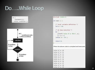 Programming in C | PPTX