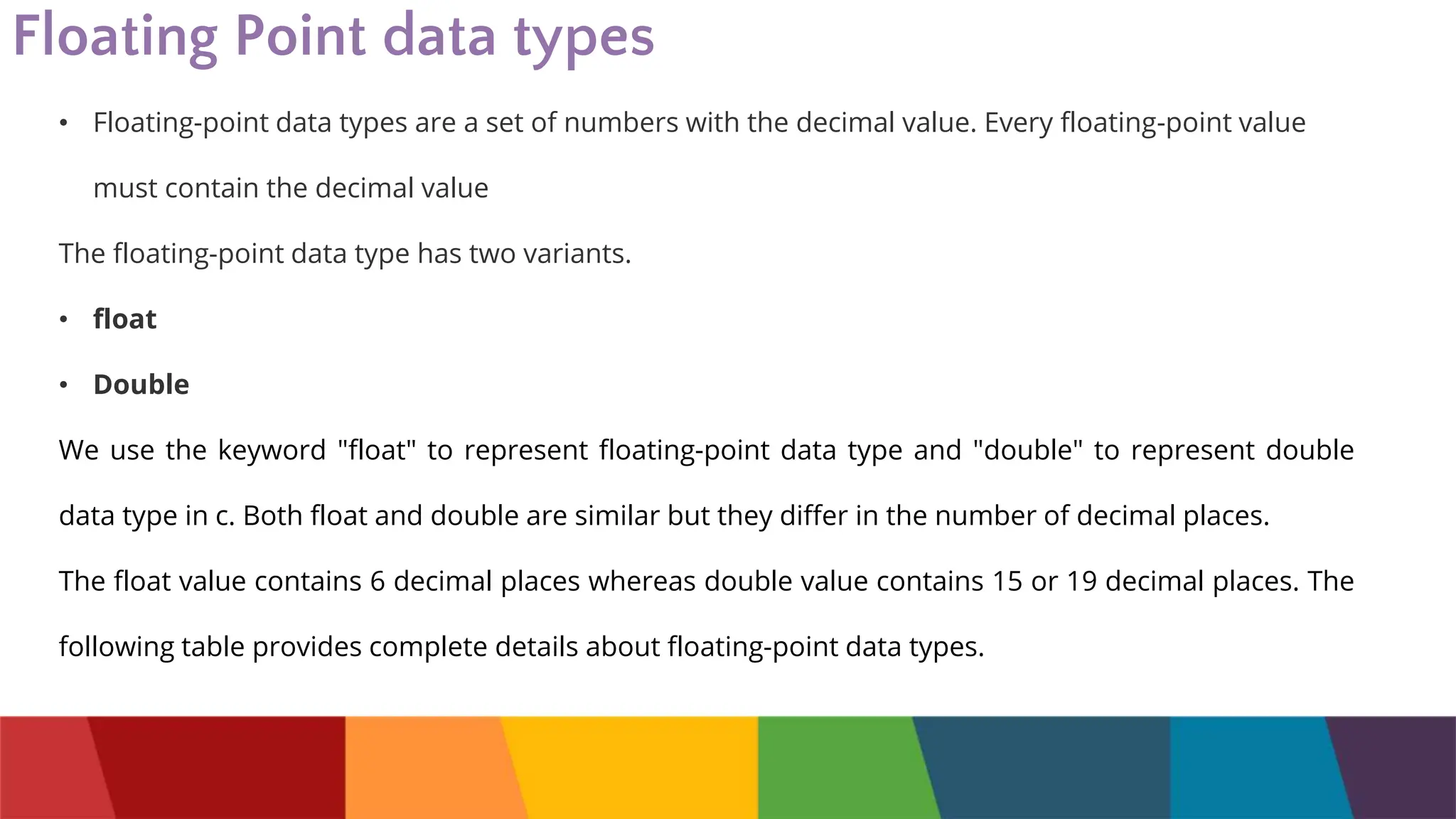 Floating Point data types
• Floating-point data types are a set of numbers with the decimal value. Every floating-point value
must contain the decimal value
The floating-point data type has two variants.
• float
• Double
We use the keyword "float" to represent floating-point data type and "double" to represent double
data type in c. Both float and double are similar but they differ in the number of decimal places.
The float value contains 6 decimal places whereas double value contains 15 or 19 decimal places. The
following table provides complete details about floating-point data types.
 