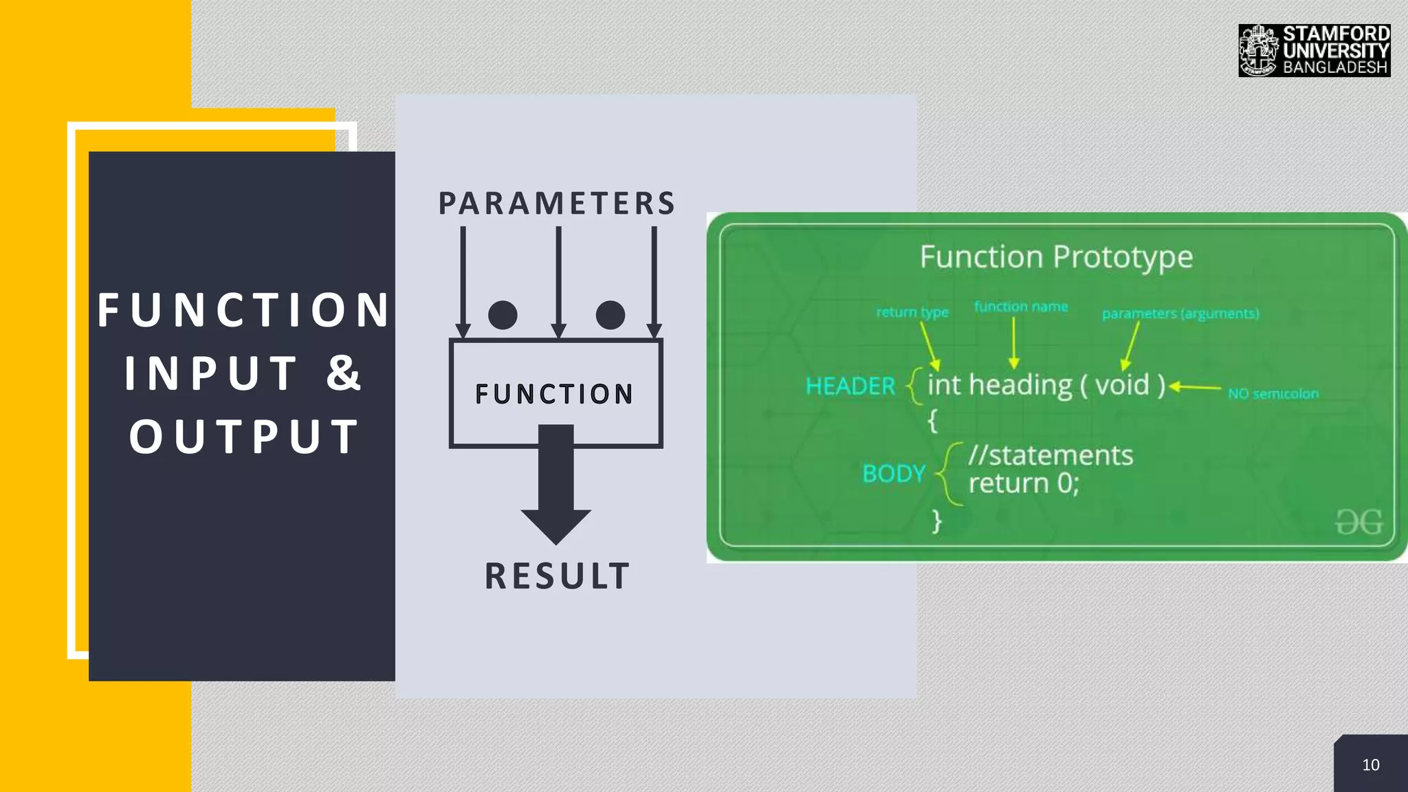 10
10
F U N C T I O N
I N P U T &
O U T P U T
RESULT
PARAMETERS
 
