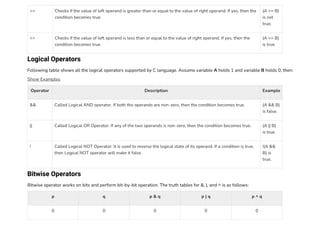 c operators and functions interview questions -... Programming in C - interview questions.pdf