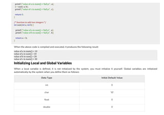 Programming in C - interview questions.pdf