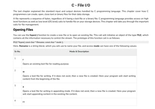 Programming in C - interview questions.pdf