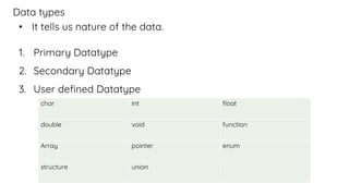 Data types
• It tells us nature of the data.
1. Primary Datatype
2. Secondary Datatype
3. User defined Datatype
char int float
double void function
Array pointer enum
structure union
 