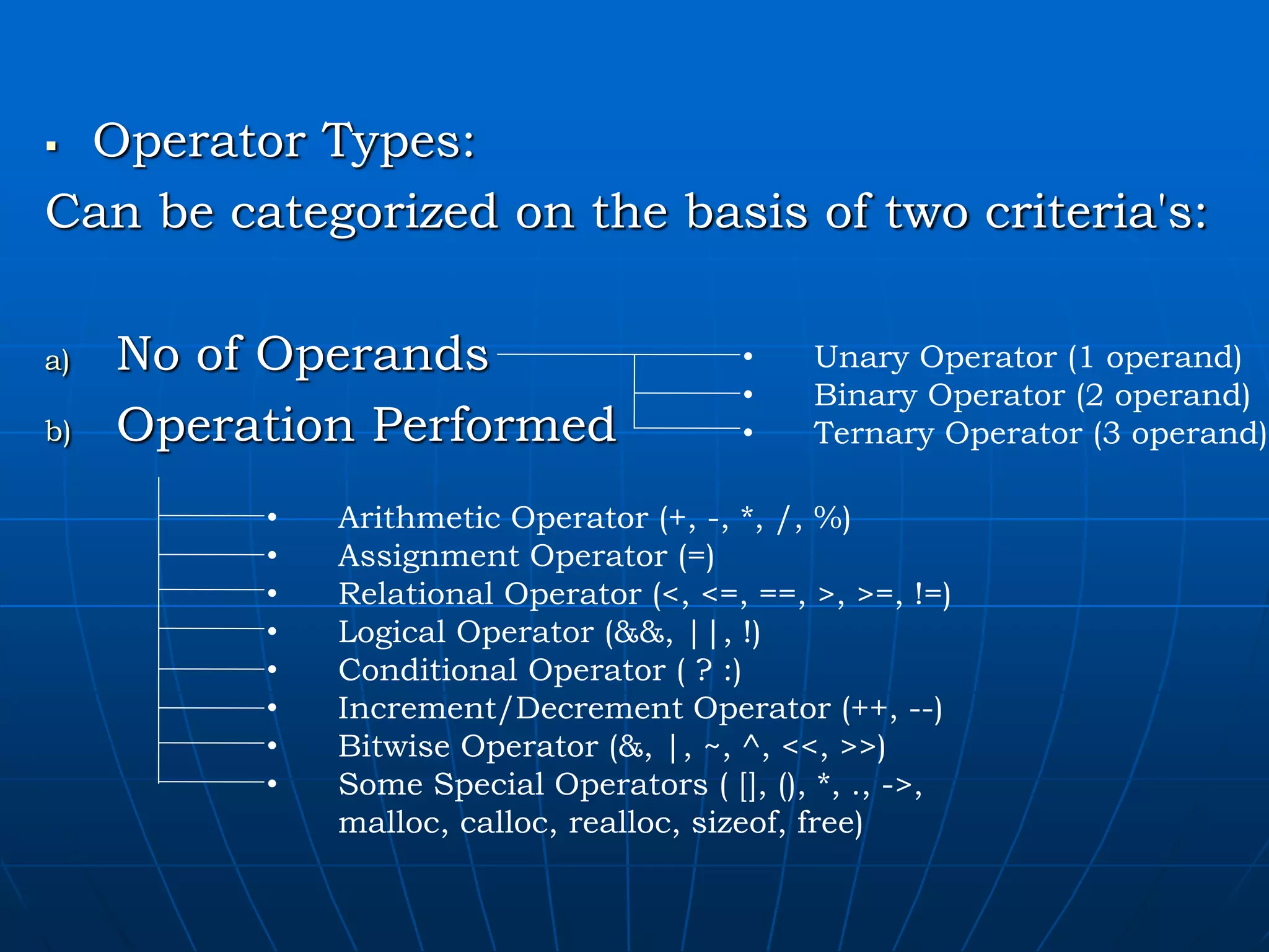  Operator Types: Can be categorized on the basis of two criteria's: a) No of Operands b) Operation Performed • Unary Operator (1 operand) • Binary Operator (2 operand) • Ternary Operator (3 operand) • Arithmetic Operator (+, -, *, /, %) • Assignment Operator (=) • Relational Operator (<, <=, ==, >, >=, !=) • Logical Operator (&&, ||, !) • Conditional Operator ( ? :) • Increment/Decrement Operator (++, --) • Bitwise Operator (&, |, ~, ^, <<, >>) • Some Special Operators ( [], (), *, ., ->, malloc, calloc, realloc, sizeof, free) 