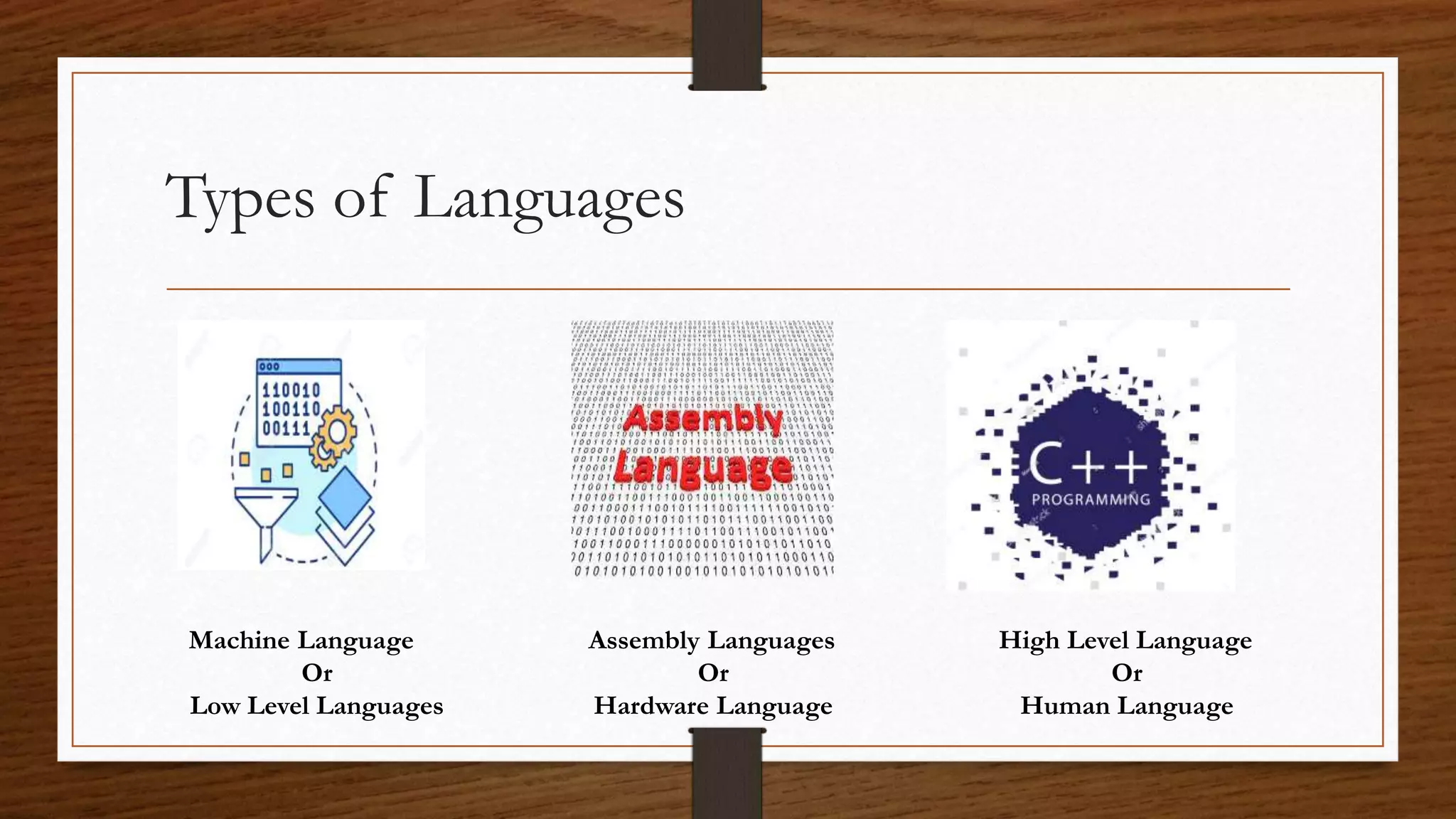 Types of Languages Machine Language Or Low Level Languages Assembly Languages Or Hardware Language High Level Language Or Human Language 