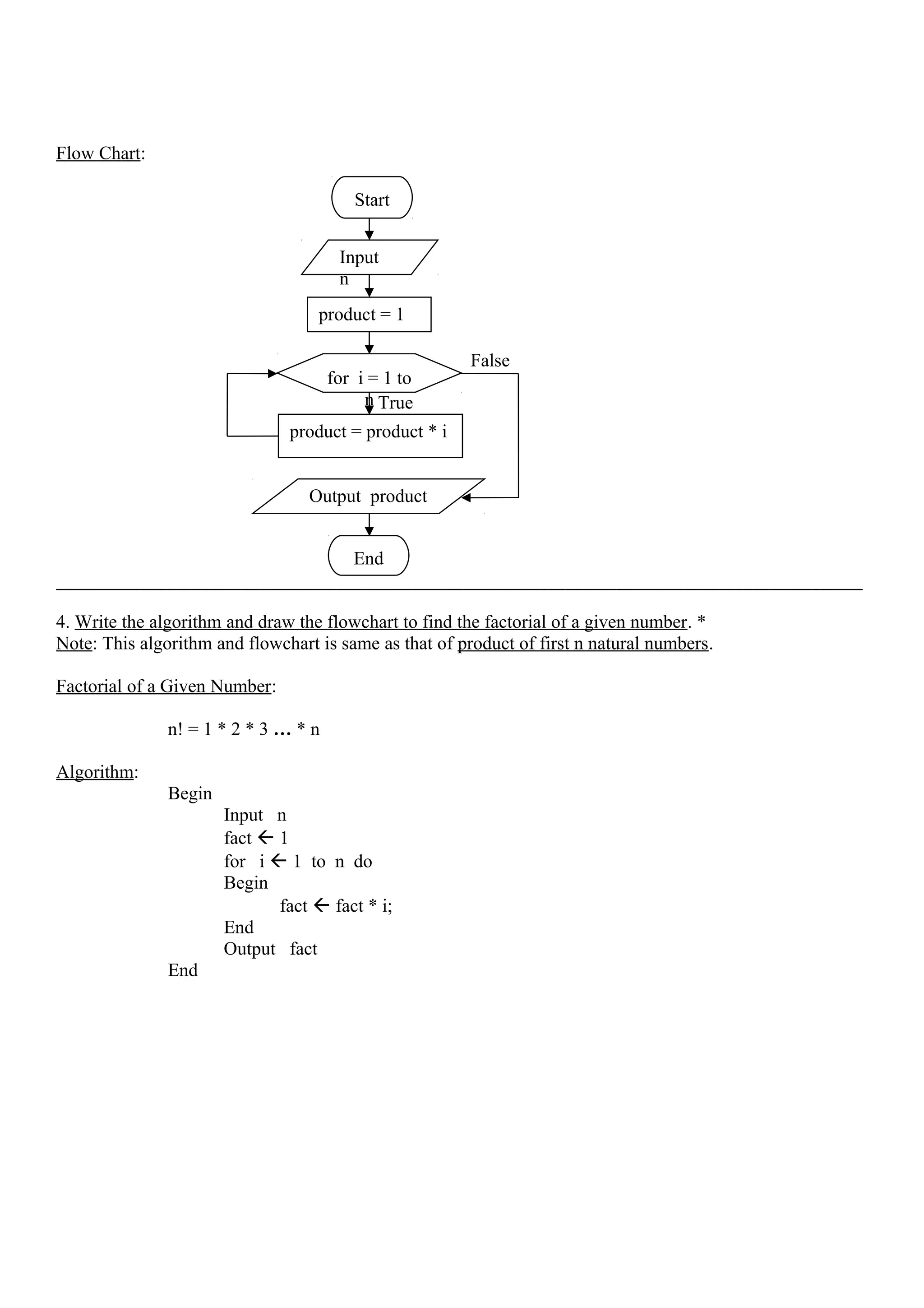 Programming in c notes | PDF