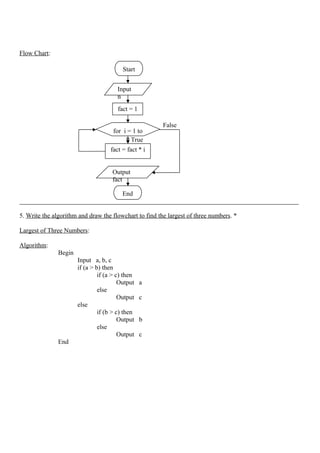 Programming in c notes | PDF