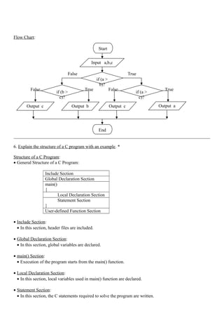Programming in c notes | PDF