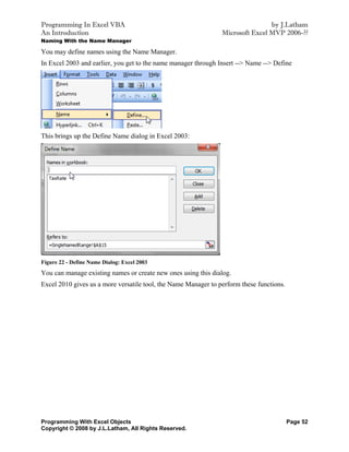 Programming In Excel VBA                                                        by J.Latham
An Introduction                                                 Microsoft Excel MVP 2006-??
Naming With the Name Manager

You may define names using the Name Manager.
In Excel 2003 and earlier, you get to the name manager through Insert --> Name --> Define




This brings up the Define Name dialog in Excel 2003:




Figure 22 - Define Name Dialog: Excel 2003
You can manage existing names or create new ones using this dialog.
Excel 2010 gives us a more versatile tool, the Name Manager to perform these functions.




Programming With Excel Objects                                                            Page 52
Copyright © 2008 by J.L.Latham, All Rights Reserved.
 