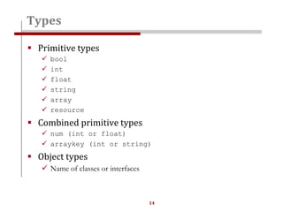 14
Types
 Primitive types
 bool
 int
 float
 string
 array
 resource
 Combined primitive types
 num (int or float)
 arraykey (int or string)
 Object types
 Name of classes or interfaces
 