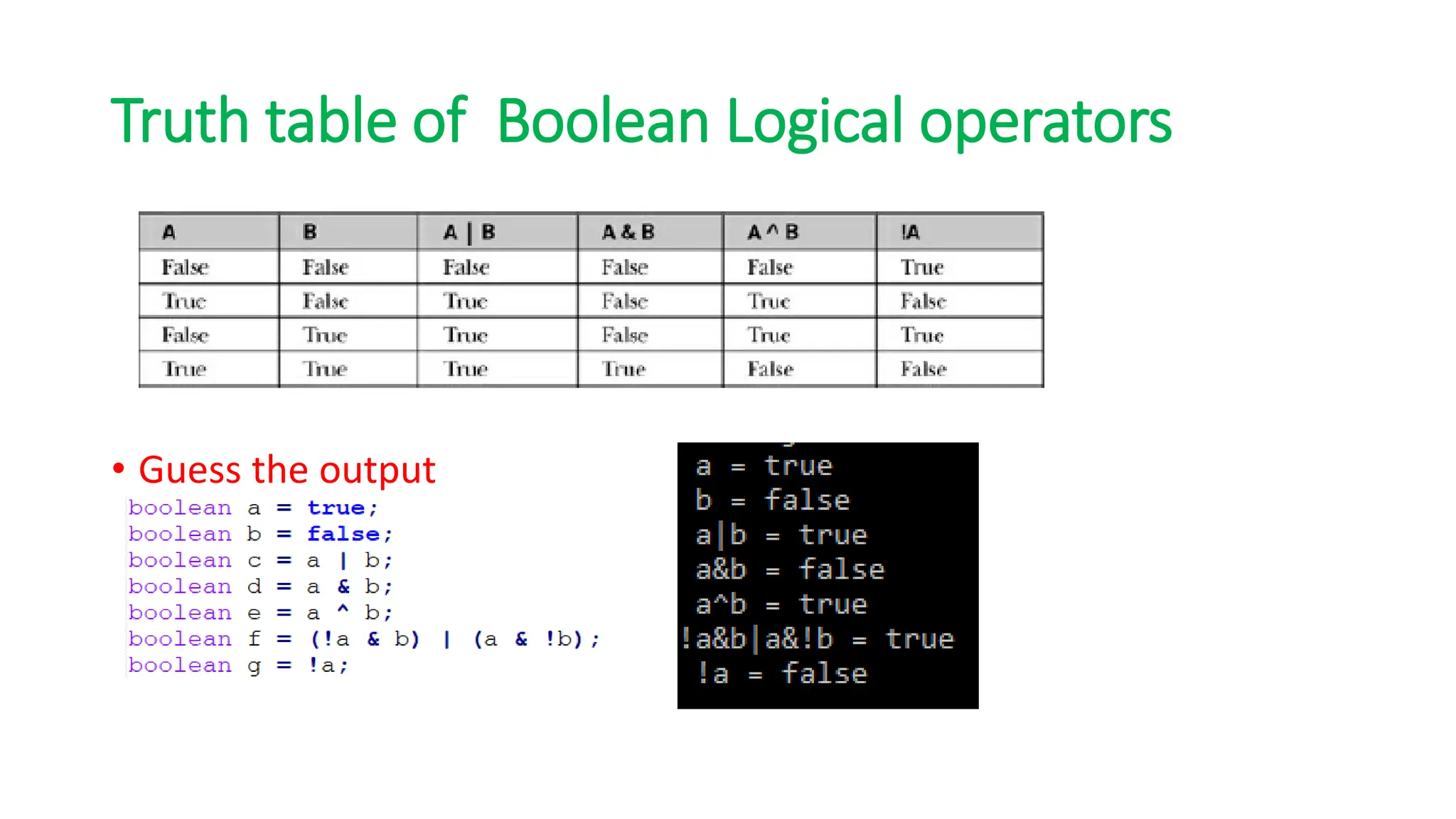 Truth table of Boolean Logical operators
• Guess the output
 