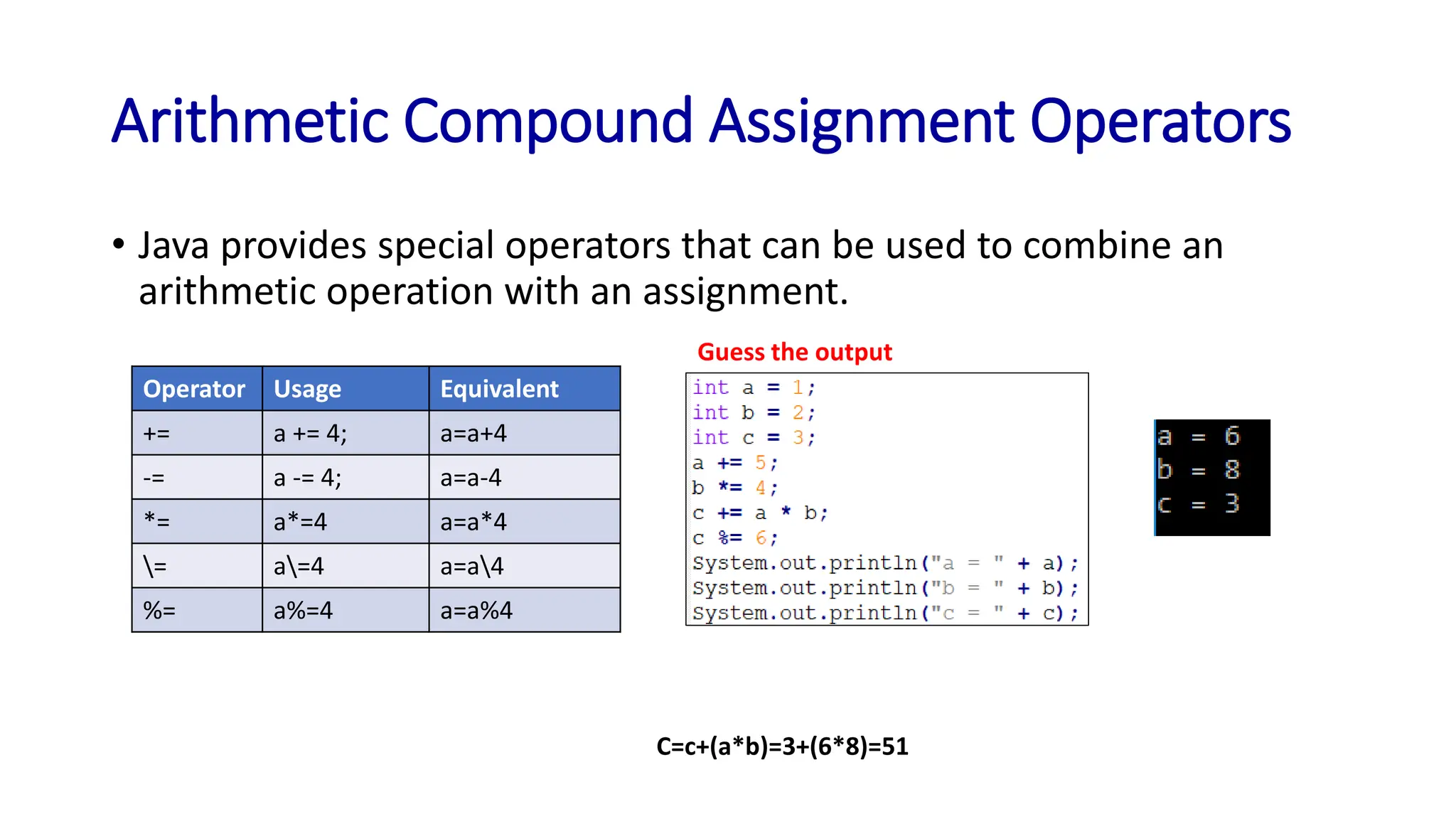 Arithmetic Compound Assignment Operators
• Java provides special operators that can be used to combine an
arithmetic operation with an assignment.
Operator Usage Equivalent
+= a += 4; a=a+4
-= a -= 4; a=a-4
*= a*=4 a=a*4
= a=4 a=a4
%= a%=4 a=a%4
Guess the output
C=c+(a*b)=3+(6*8)=51
 