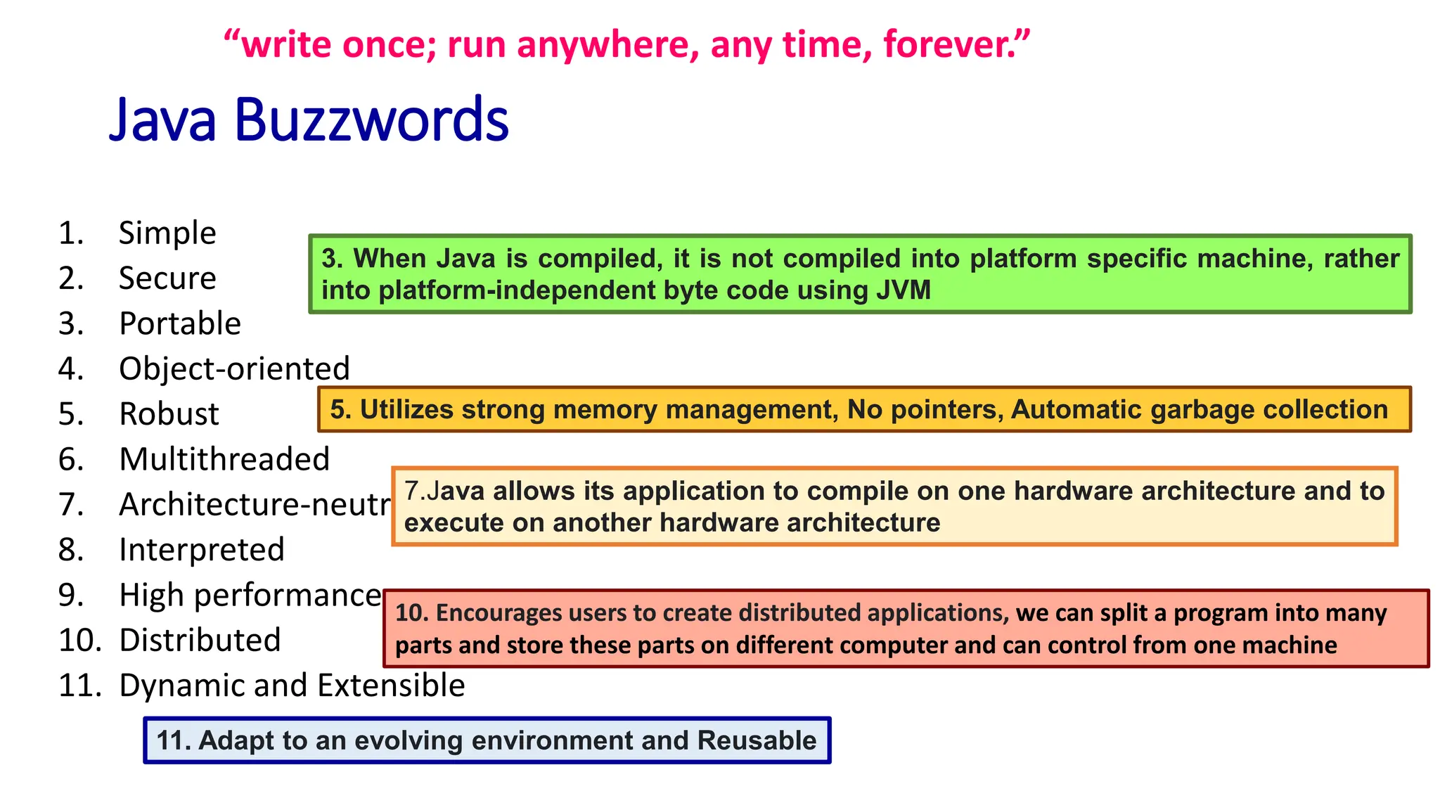Java Buzzwords
1. Simple
2. Secure
3. Portable
4. Object-oriented
5. Robust
6. Multithreaded
7. Architecture-neutral
8. Interpreted
9. High performance
10. Distributed
11. Dynamic and Extensible
“write once; run anywhere, any time, forever.”
7.Java allows its application to compile on one hardware architecture and to
execute on another hardware architecture
3. When Java is compiled, it is not compiled into platform specific machine, rather
into platform-independent byte code using JVM
11. Adapt to an evolving environment and Reusable
5. Utilizes strong memory management, No pointers, Automatic garbage collection
10. Encourages users to create distributed applications, we can split a program into many
parts and store these parts on different computer and can control from one machine
 