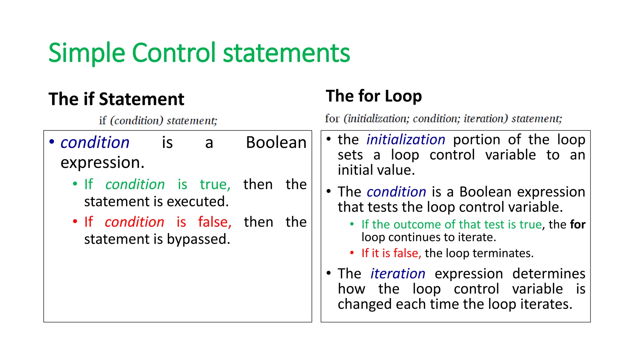 Simple Control statements
The if Statement
• condition is a Boolean
expression.
• If condition is true, then the
statement is executed.
• If condition is false, then the
statement is bypassed.
The for Loop
• the initialization portion of the loop
sets a loop control variable to an
initial value.
• The condition is a Boolean expression
that tests the loop control variable.
• If the outcome of that test is true, the for
loop continues to iterate.
• If it is false, the loop terminates.
• The iteration expression determines
how the loop control variable is
changed each time the loop iterates.
 