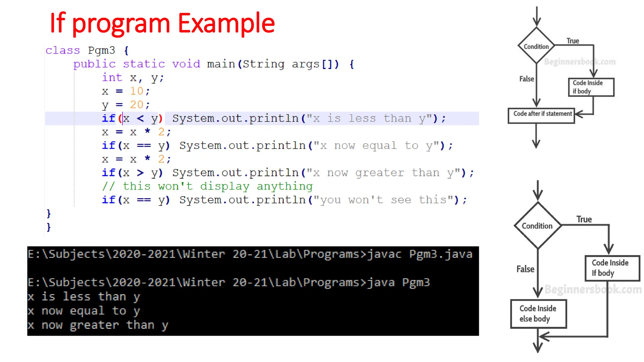 If program Example
 
