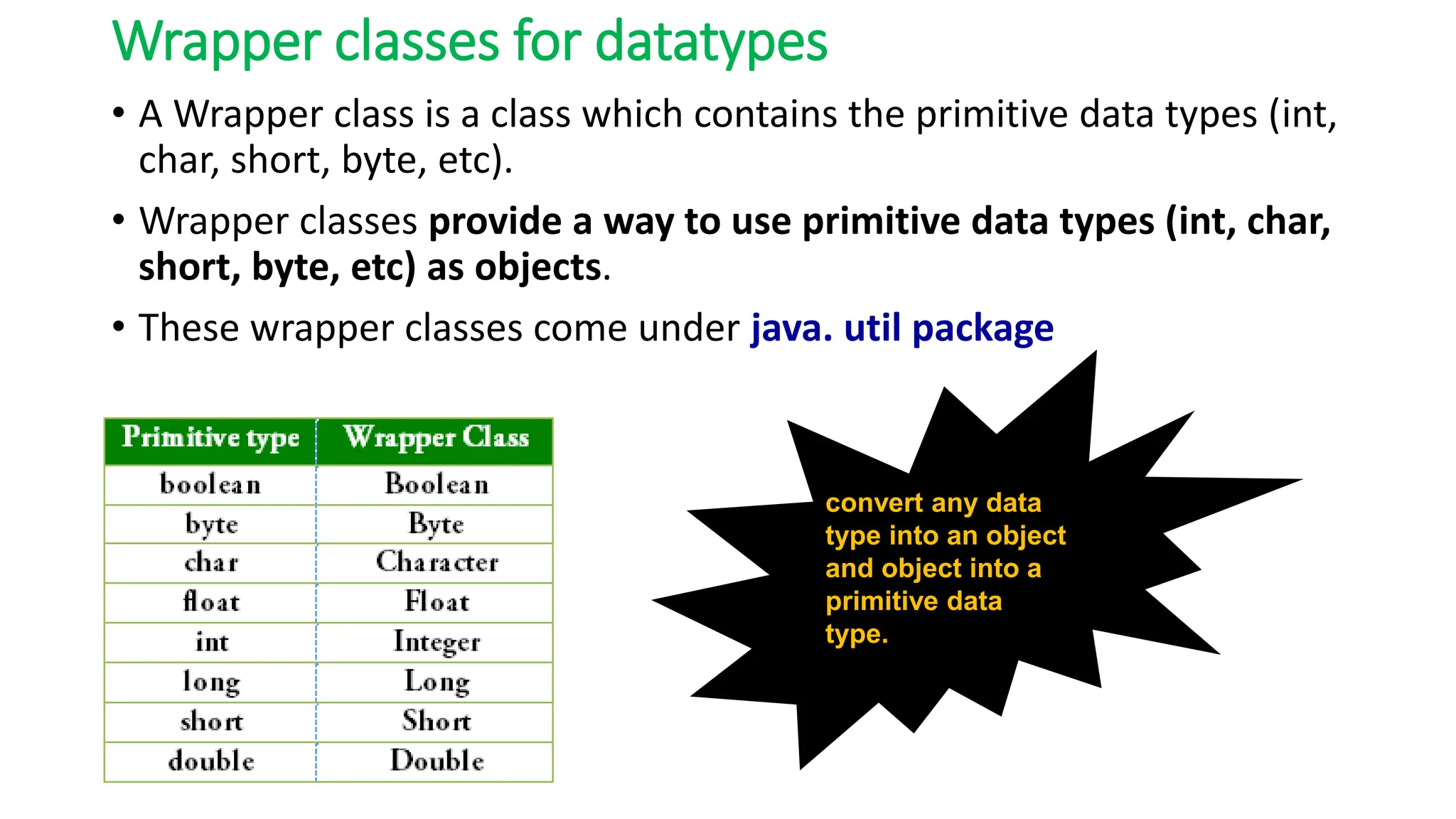 Wrapper classes for datatypes
• A Wrapper class is a class which contains the primitive data types (int,
char, short, byte, etc).
• Wrapper classes provide a way to use primitive data types (int, char,
short, byte, etc) as objects.
• These wrapper classes come under java. util package
convert any data
type into an object
and object into a
primitive data
type.
 