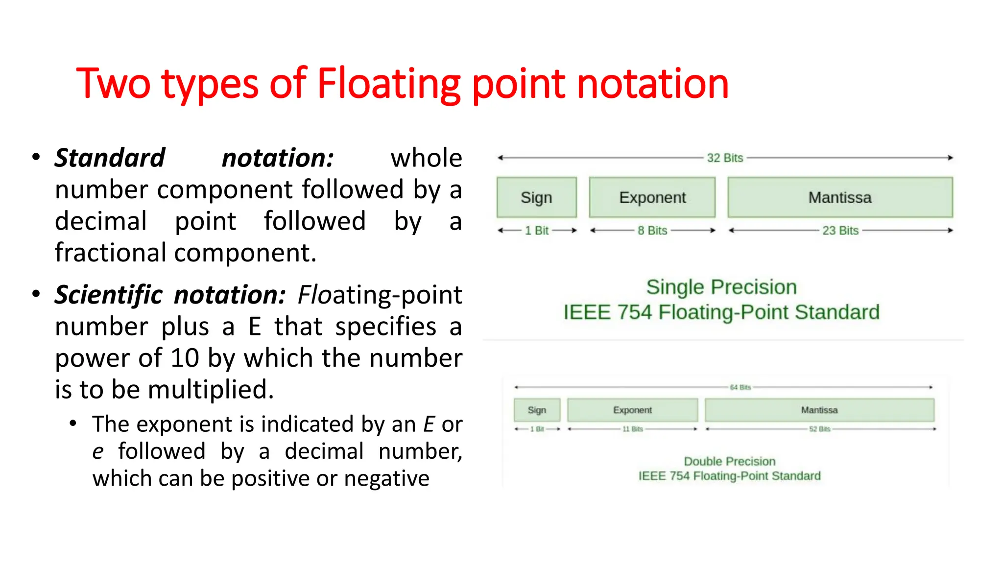 Two types of Floating point notation
• Standard notation: whole
number component followed by a
decimal point followed by a
fractional component.
• Scientific notation: Floating-point
number plus a E that specifies a
power of 10 by which the number
is to be multiplied.
• The exponent is indicated by an E or
e followed by a decimal number,
which can be positive or negative
 