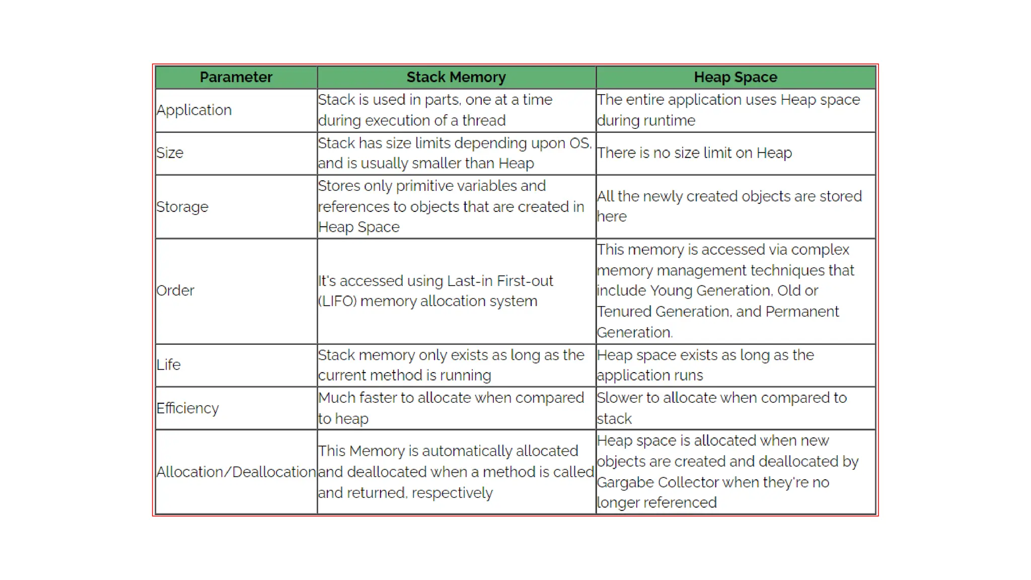 Programming in java Basics_Reference-Material-I.pdf