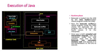 Programming in java Basics_Reference-Material-I.pdf