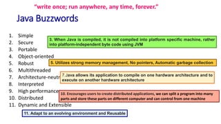 Programming in java Basics_Reference-Material-I.pdf