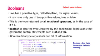 Programming in java Basics_Reference-Material-I.pdf