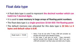 Programming in java Basics_Reference-Material-I.pdf