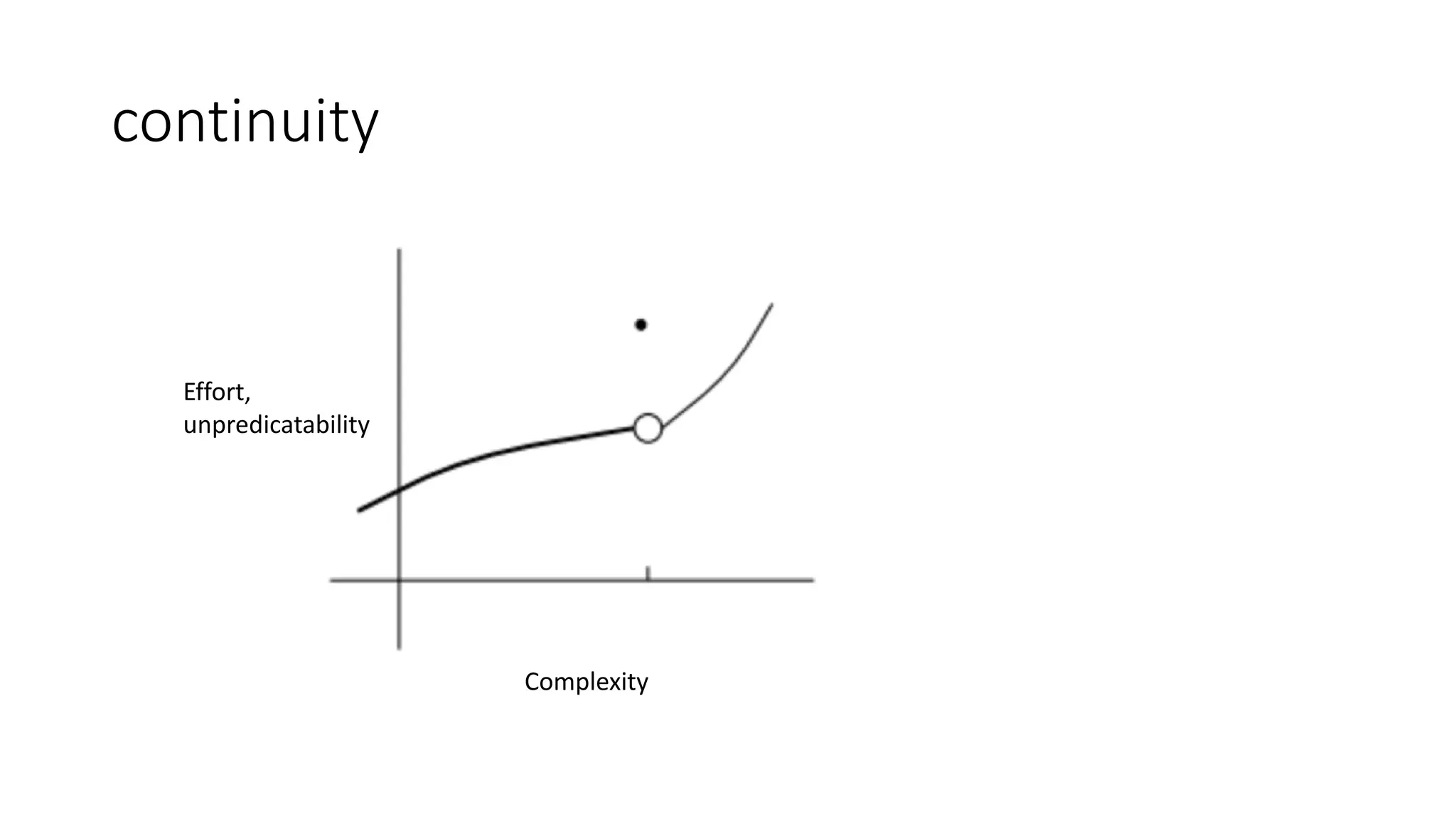 continuity
Effort,
unpredicatability
Complexity
 