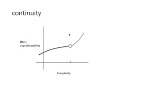 continuity
Effort,
unpredicatability
Complexity
 