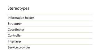 Stereotypes
Information holder
Structurer
Coordinator
Controller
Interfacer
Service provider
 