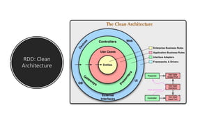 RDD: Clean
Architecture
 