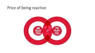 Price of being reactive
 