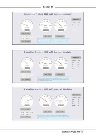 Programming in Petroleum Engineering Graduation Project 2020 | PDF