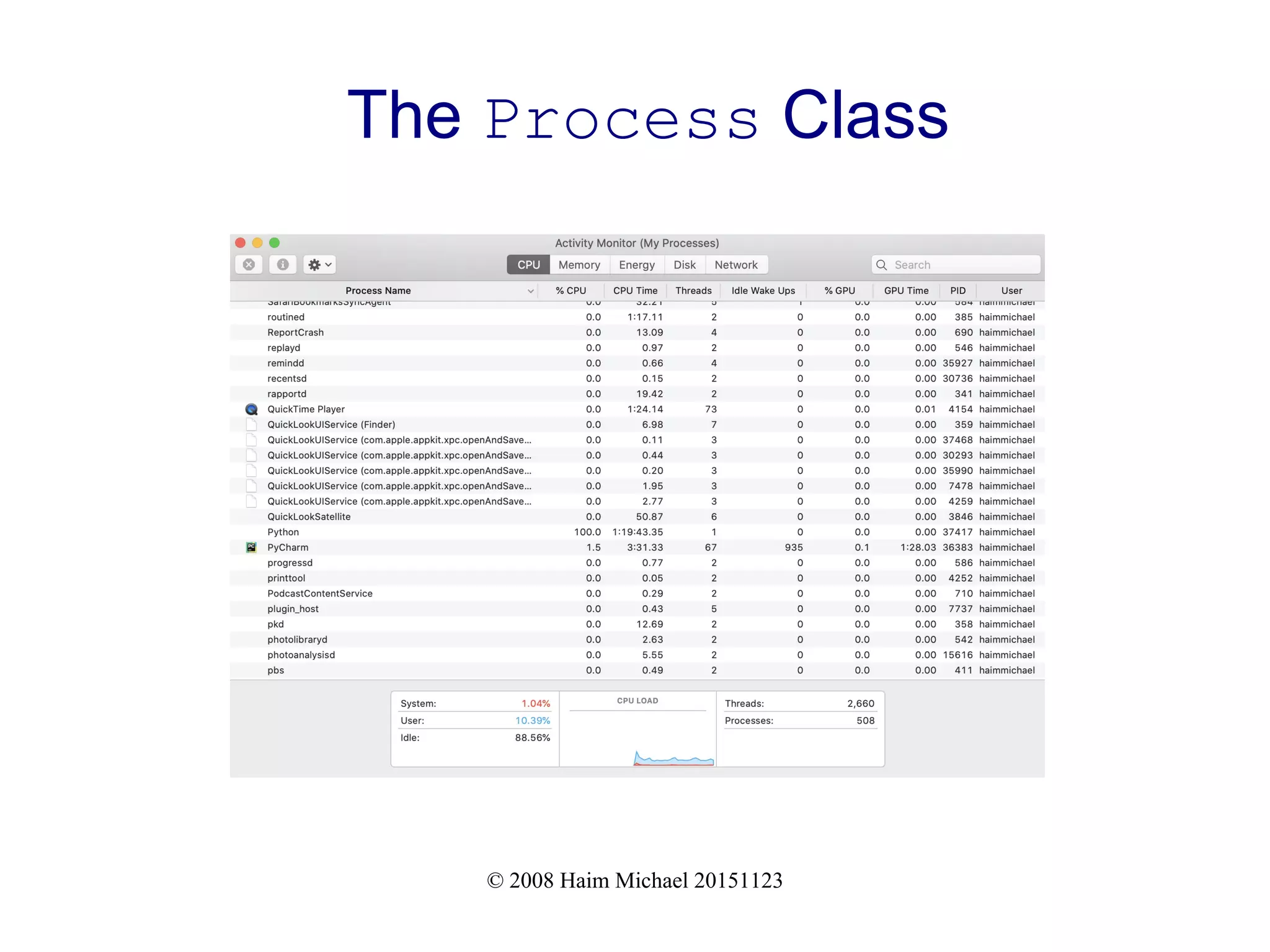 © 2008 Haim Michael 20151123 The Process Class 