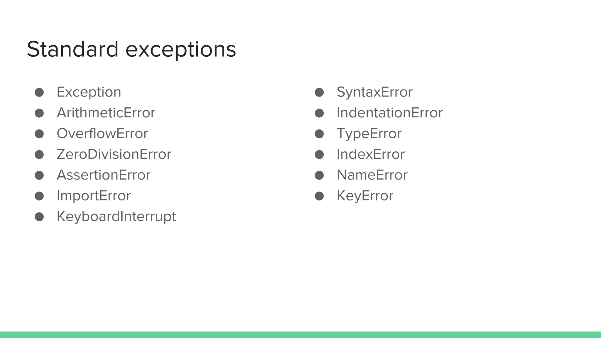Standard exceptions ● Exception ● ArithmeticError ● OverflowError ● ZeroDivisionError ● AssertionError ● ImportError ● KeyboardInterrupt ● SyntaxError ● IndentationError ● TypeError ● IndexError ● NameError ● KeyError 