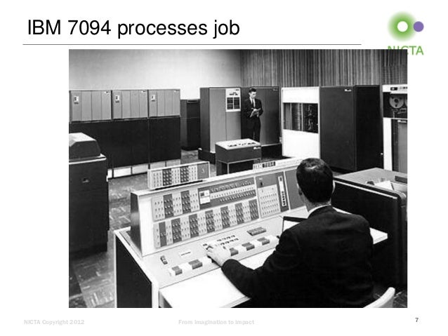 Programming in the 1960s