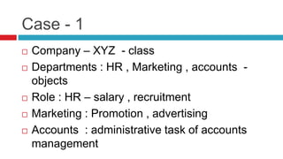 Case - 1
 Company – XYZ - class
 Departments : HR , Marketing , accounts -
objects
 Role : HR – salary , recruitment
 Marketing : Promotion , advertising
 Accounts : administrative task of accounts
management
 