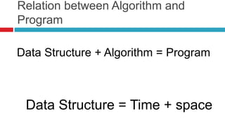 Programming introduction | PPT