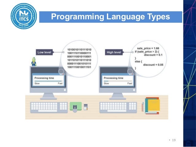 Programming in a Nutshell