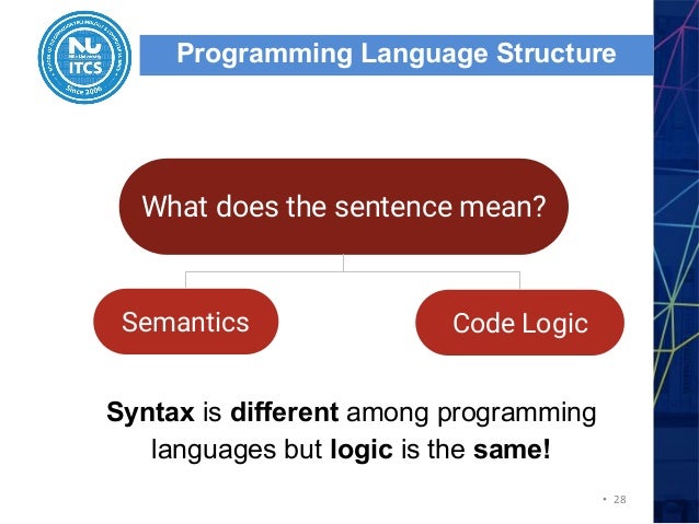 Programming in a Nutshell