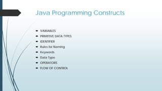 Java Programming Constructs
 VARIABLES
 PRIMITIVE DATA TYPES
 IDENTIFIER
 Rules for Naming
 Keywords
 Data Type
 OPERATORS
 FLOW OF CONTROL
 