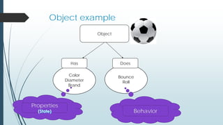Object example
Object
Color
Diameter
Brand
Has
Properties
Bounce
Roll
Does
Behavior
 