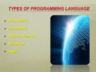 Programming language | PPT